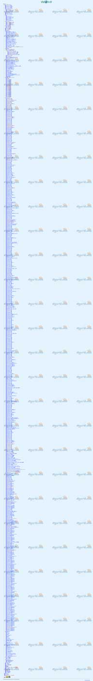 ツリー式サイトマップ