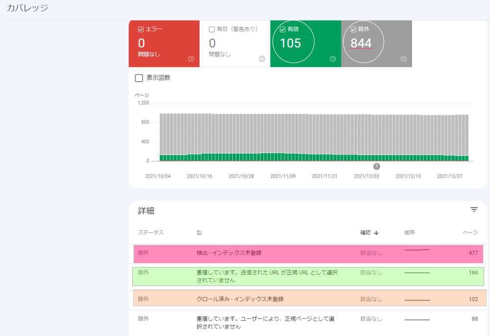 メタディスクリプション
